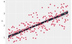 如何用Python bdistwheel打包wheel文件？