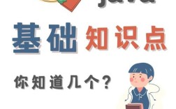 Java从入门到精通(实例版)，实例如何助你精通Java？