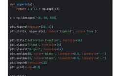 Python permutation如何实现？排列组合怎么用？