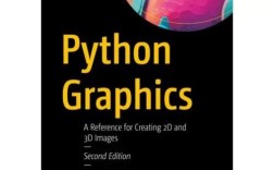 Python graphics图片如何高效生成与处理？