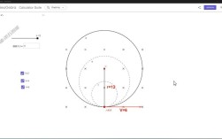 GeoGebra教程，如何快速上手？
