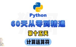 Python primitives有哪些基础类型？