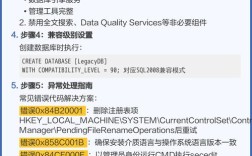 Win2008R2安装步骤是怎样的？
