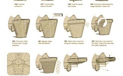 Maya Krakatoa教程，如何高效掌握粒子流体特效？