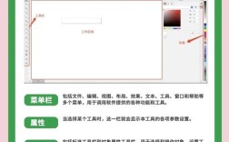 CorelDRAW 12视频教程，从零开始学吗？