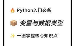 Python如何判断变量是否为字符串？