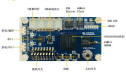 Altera FPGA教程从哪开始学？