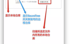 Sourcetree怎么用？新手入门教程看这里！