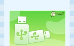 U盘装Win7系统视频教程怎么操作？