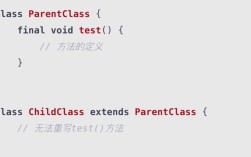 finally里的return会覆盖前面的return吗？