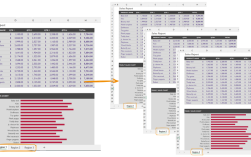 Java用POI写Excel，具体怎么操作？