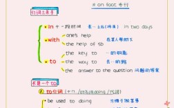 InDesign排版怎么学？新手入门教程有哪些？