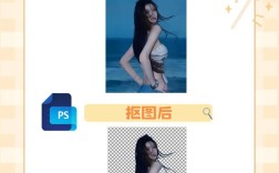PS CS抠图教程，新手如何快速掌握核心技巧？