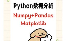 Python如何解析crontab配置？