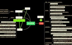 Java字符串String有哪些核心特性？