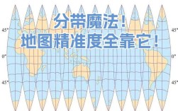 MapSource怎么用？入门教程看这里！