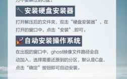 老毛桃怎么装win7？步骤详解？