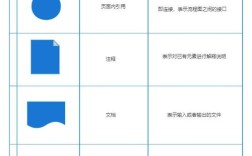 OmniGraffle教程，新手如何快速上手？