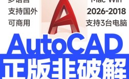 AutoCAD 2025激活教程可靠吗？