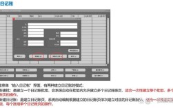 Oracle Client教程，如何快速安装配置连接？