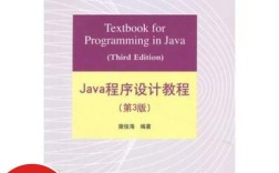 雍俊海.java 程序设计适合哪些读者？