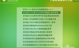大白菜U盘启动盘怎么制作？