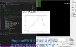 Python串口多线程如何高效通信与同步？