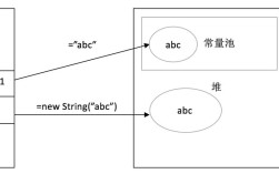 Java string format怎么用？占位符、类型转换详解