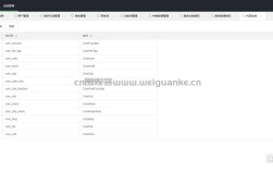 Java MySQL管理系统如何高效实现？