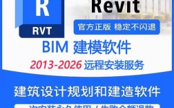 Revit2025安装教程，详细步骤是怎样的？