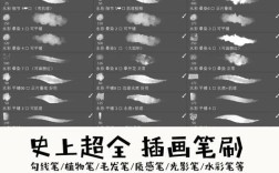 PS绘画教程零基础能学吗？