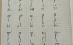 如何快速制作Flash火柴人动画？