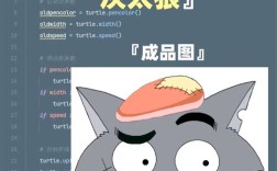 creattrackbar python