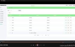 Java List如何高效在JSP页面展示？