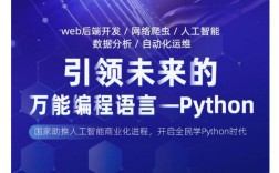 黑马Python课程怎么样？