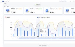Java IP地址如何转Long？