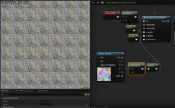 Unity RPG教程从哪开始学？