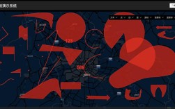ArcGIS API for Java如何快速上手开发？