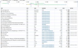 Java设置HTTP超时时间如何配置？