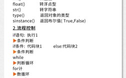 Python中range与xrange到底有啥区别？