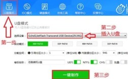电脑店U盘启动盘怎么制作？