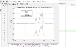 Matlab图像处理教程从哪学起？