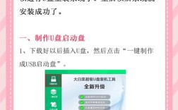 U盘装Win7系统视频教程详细步骤是什么？