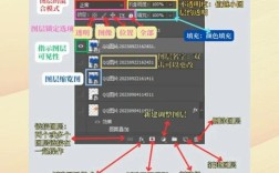 Photoshop CS3教程从哪里学起？