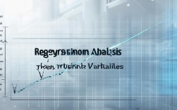 回归分析趋势变量，回归分析趋势变量是什么