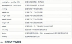 HTML5与CSS3基础教程第8版该怎么学？