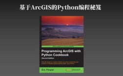 Python如何操作ArcGIS Editor？