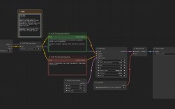 Python预处理有哪些常用方法？