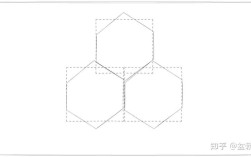 Unity3D粒子特效教程如何快速入门？