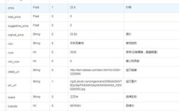 java socket调用接口